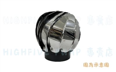 風之谷-自然風/通風球